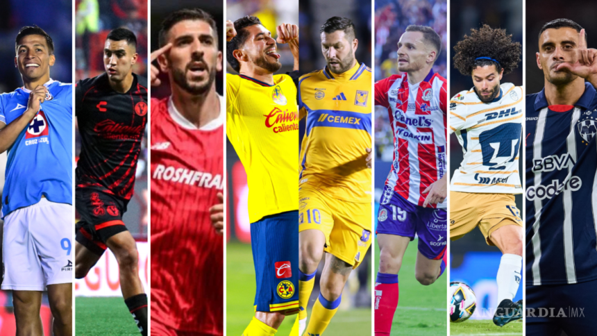 Cuartos de Final de la Liga MX