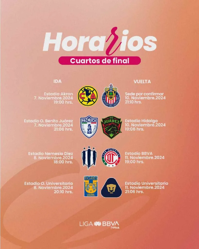 Liga MX femenil horarios y fechas