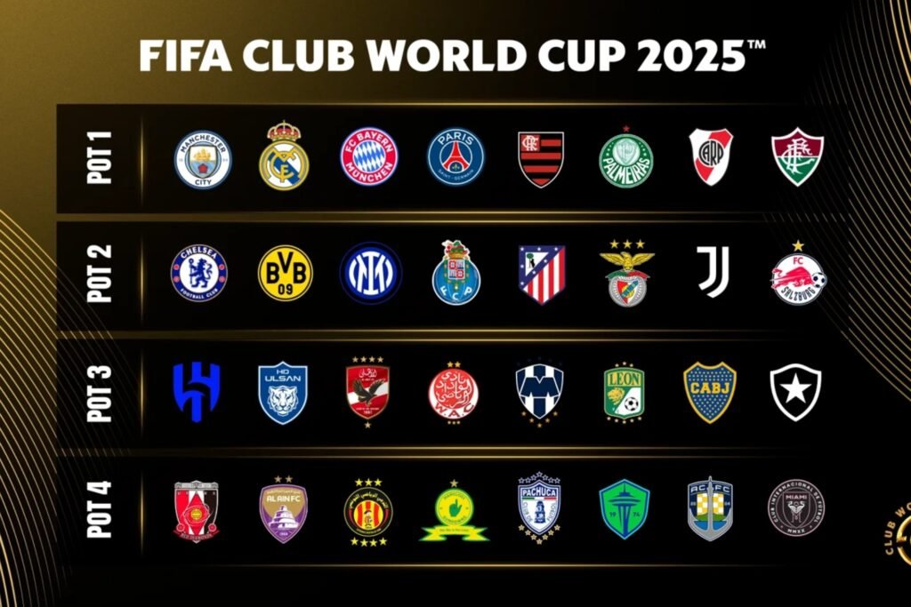 Mundial de clubes