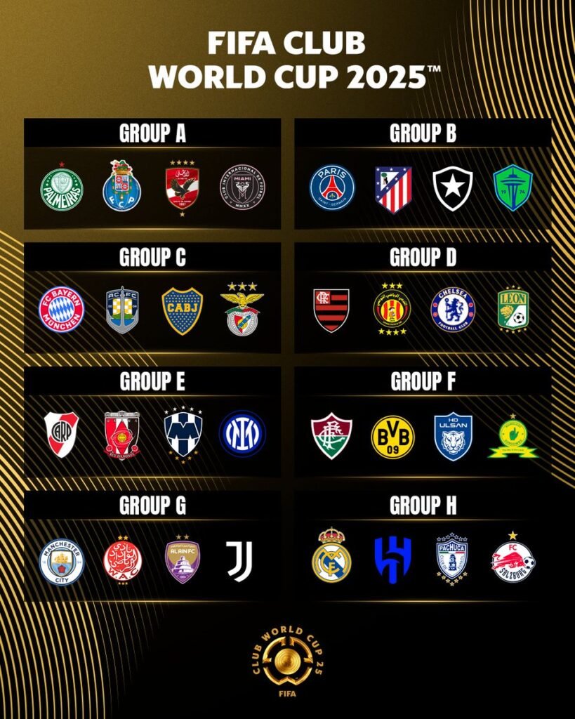 grupo mundial de clubes