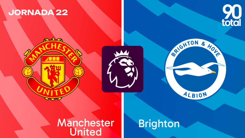 Posibles alineaciones Manchester United vs Brighton