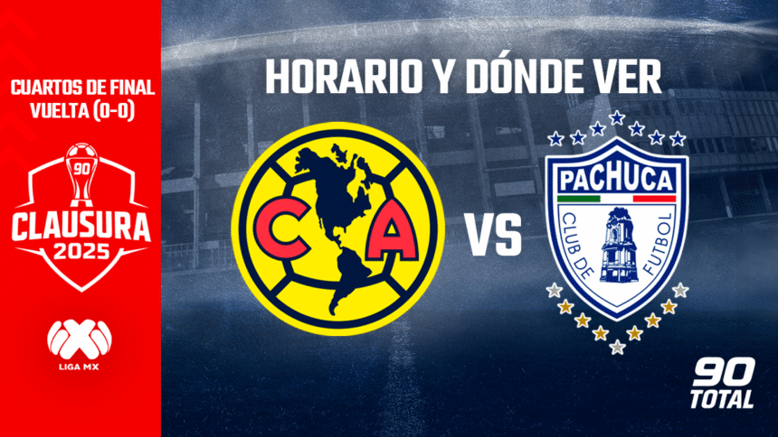 América vs Pachuca Cuartos de Final Vuelta 2025