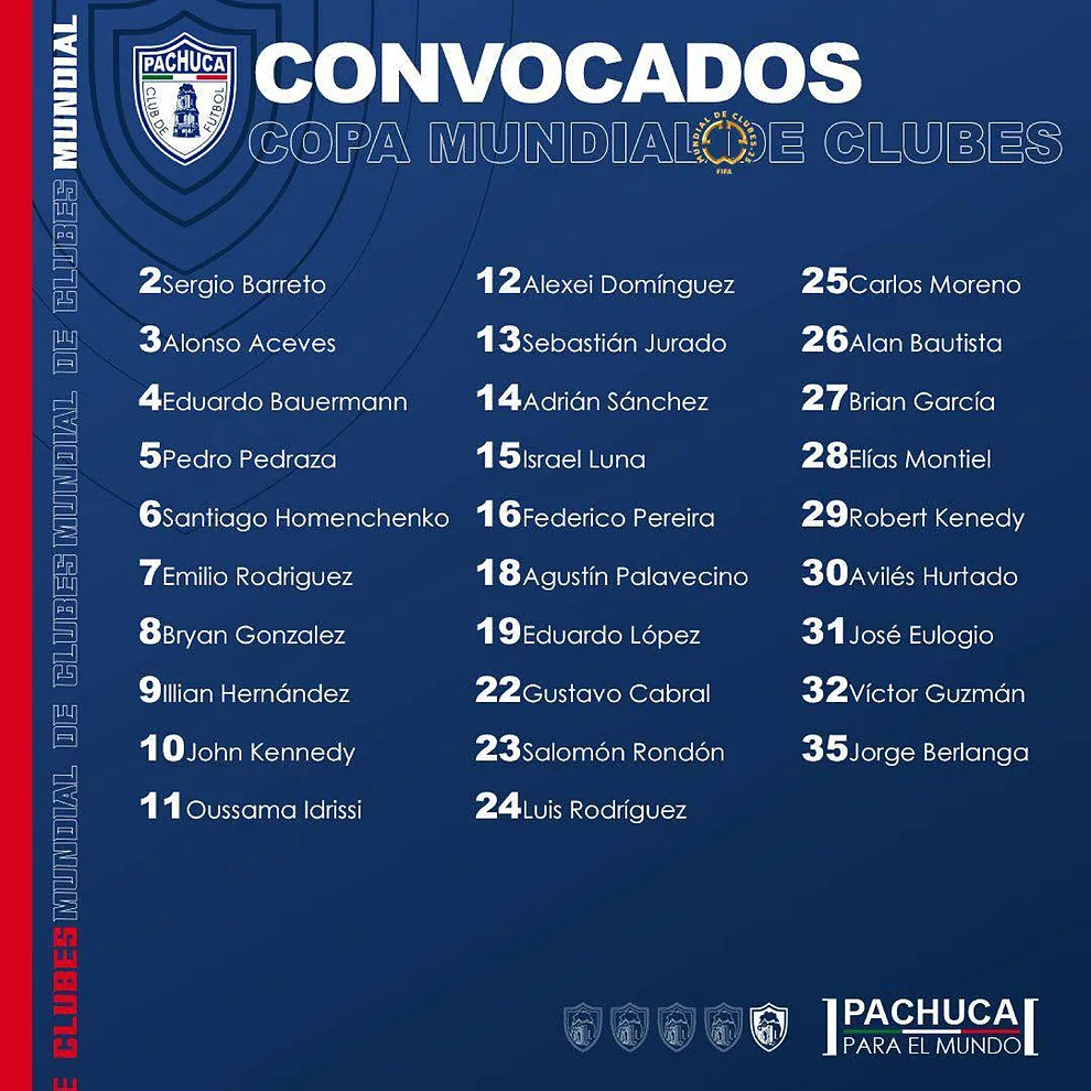 Pachuca