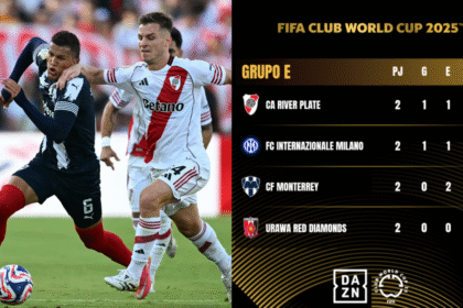 FIFA River, Monterrey e Inter