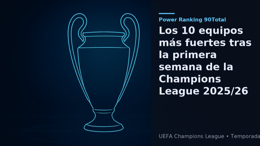 Power Ranking 90total: Los 10 equipos más fuertes tras la primera semana de la Champions League 2025/26